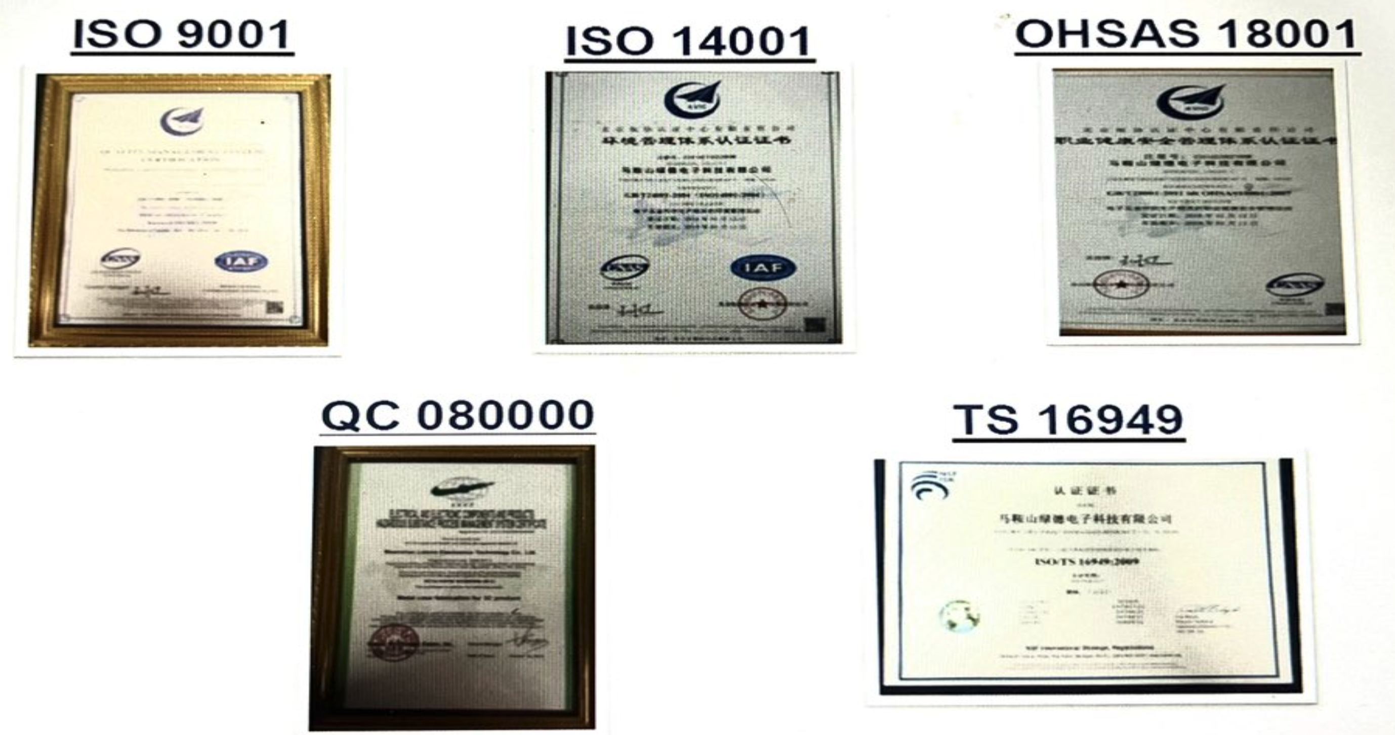 ISO 1