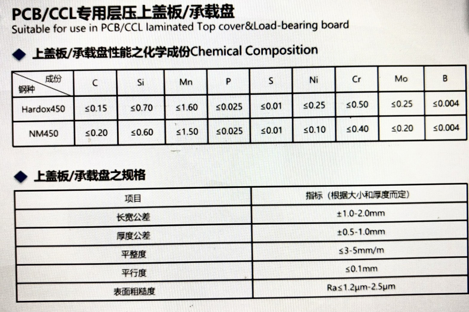 Spec 5